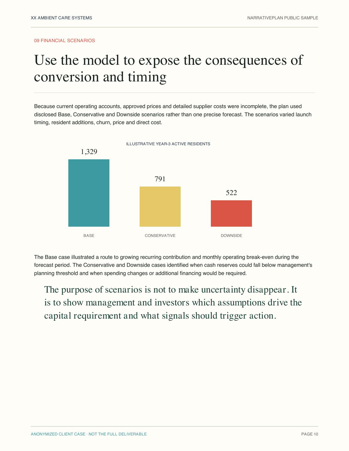 Financial scenarios in the anonymized plan