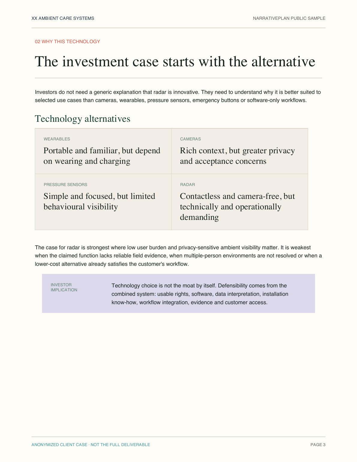 Technology alternatives in the anonymized ambient care plan