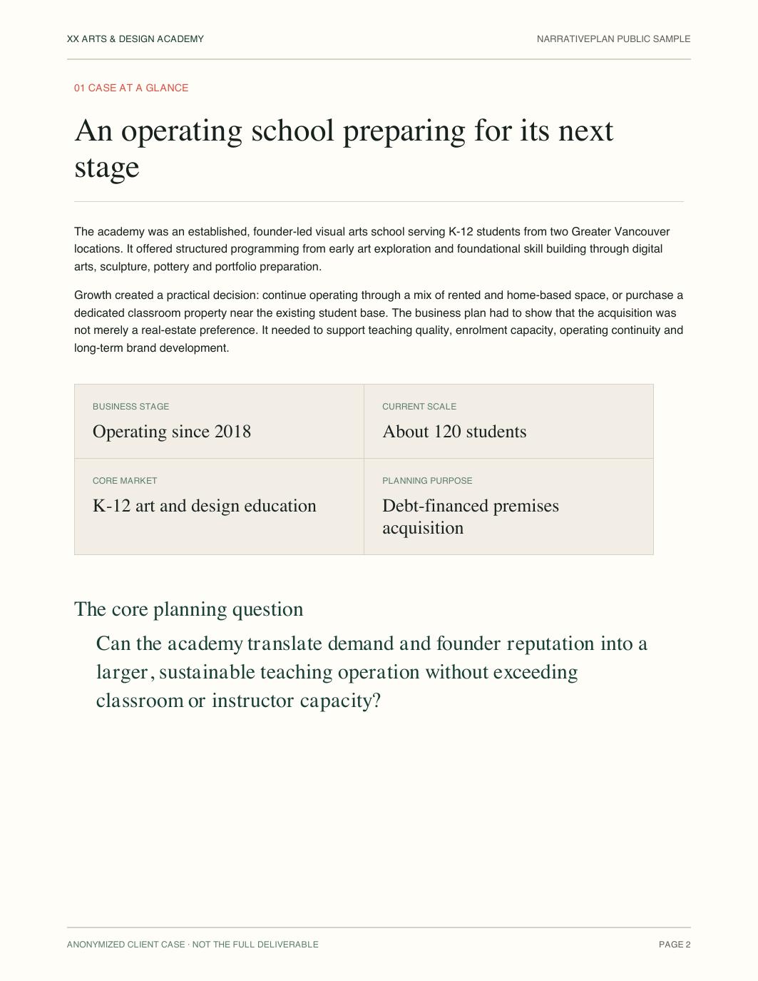 Anonymized arts academy case overview