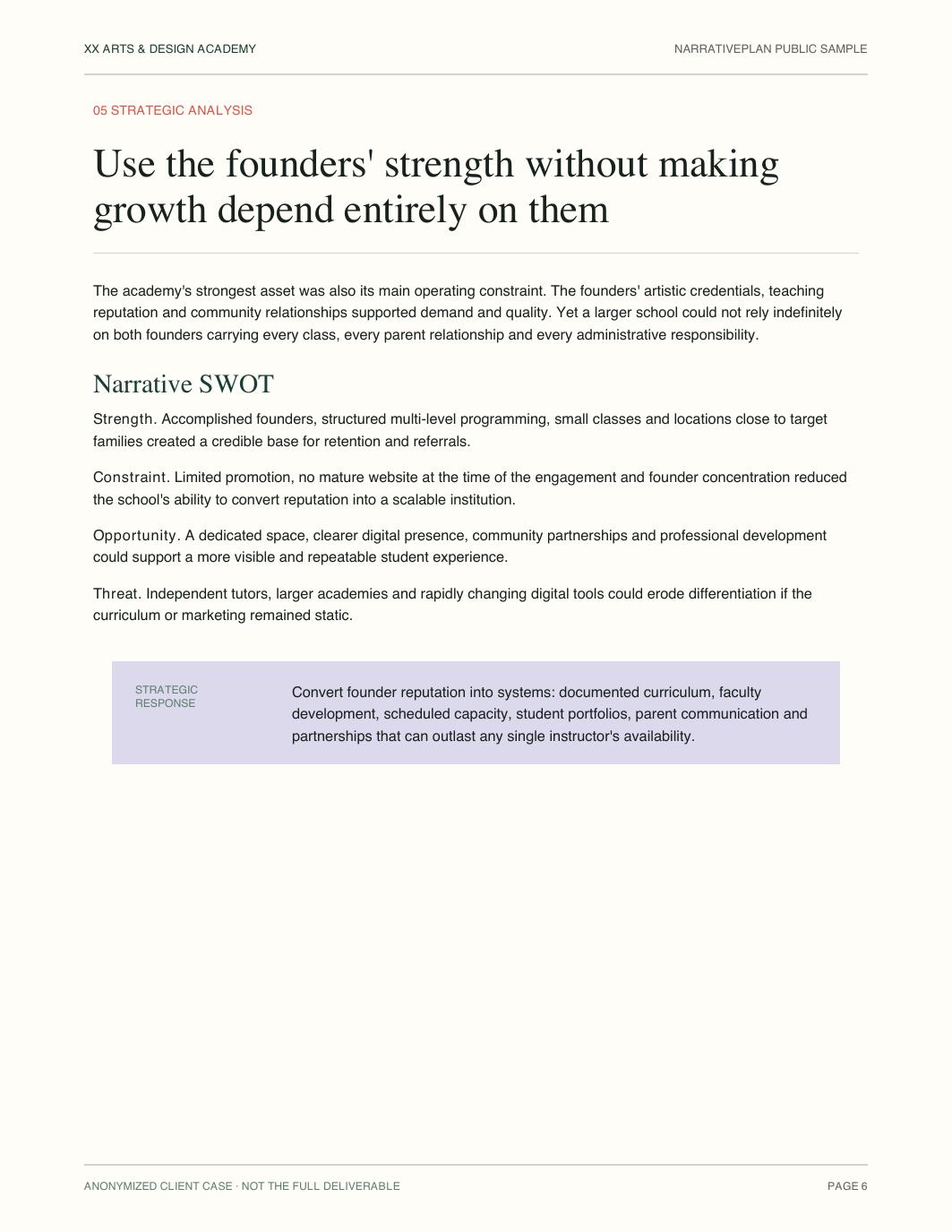 Anonymized arts academy strategic analysis
