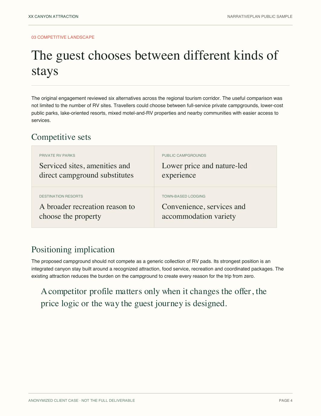 Anonymized canyon attraction competitor analysis