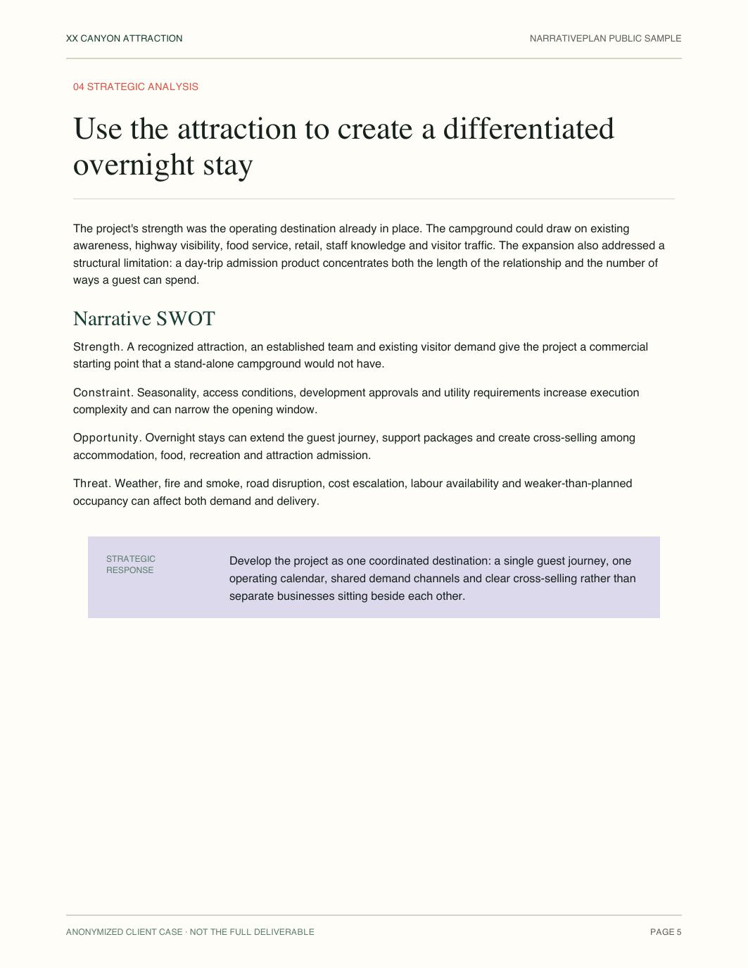 Anonymized canyon attraction narrative SWOT analysis